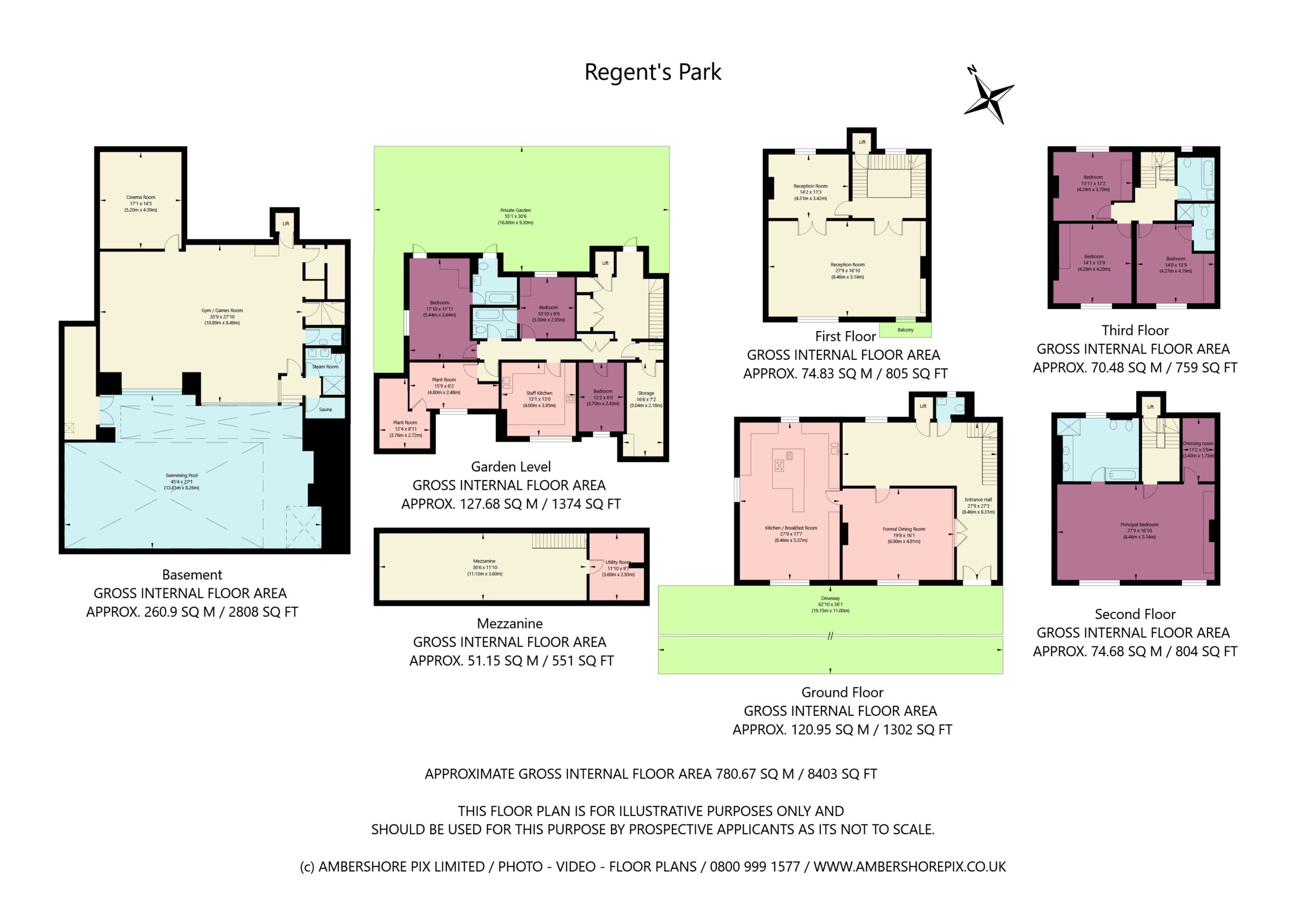 Multi-floor property floor plan near Regent’s Park, showing basement, garden level, mezzanine, ground floor, first floor, second floor and third floor layouts.